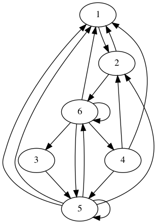 practice_graph_50.png