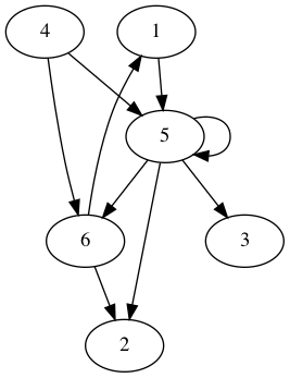 practice_graph_54.png