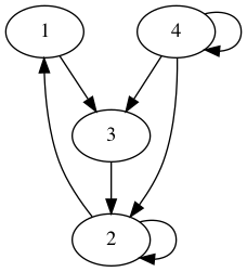practice_graph_56.png