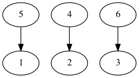 practice_graph_59.png
