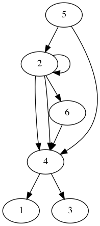 practice_graph_62.png