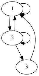 practice_graph_65.png