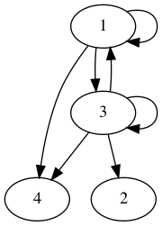 practice_graph_68.png