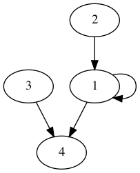 practice_graph_70.png