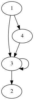 practice_graph_71.png