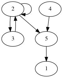 practice_graph_73.png