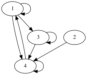 practice_graph_74.png