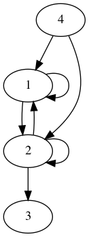 practice_graph_75.png