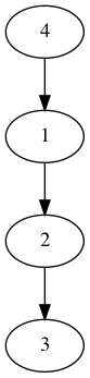 practice_graph_78.png