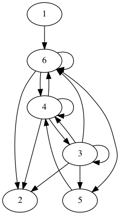 practice_graph_79.png