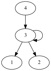 practice_graph_81.png