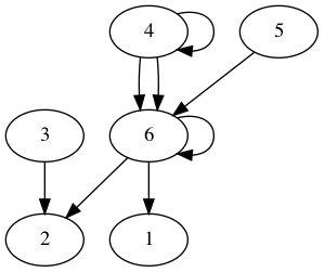 practice_graph_82.png