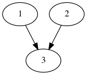 practice_graph_9.png