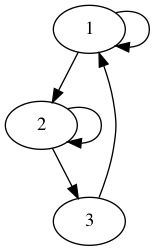 practice_graph_93.png