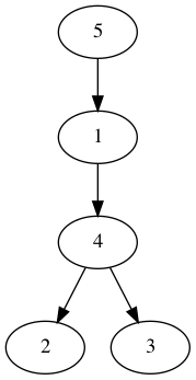 practice_graph_97.png