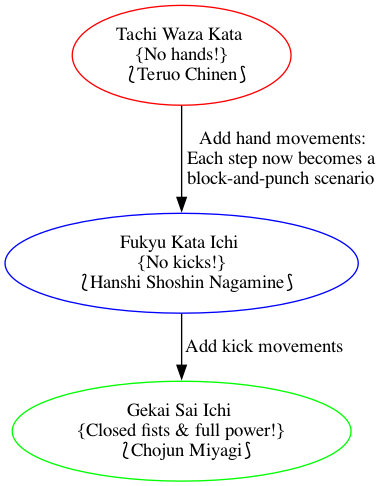 tachi-fukyu-gekai-sai.png